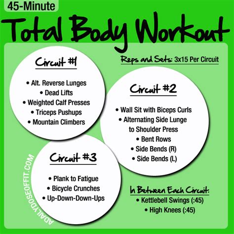 A Daily Dose of Fit: Workout Wednesday: 45-Minute Total Body Workout