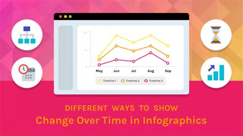 11 Graphic Design Tips for Beginners, According to Experts - Venngage