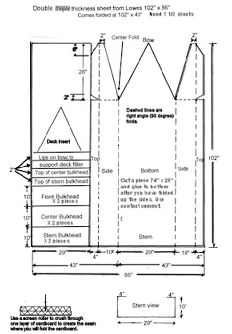 How to build a cardboard boat plans | Sailb