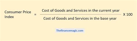 Consumer Price Index (CPI) - One of the Most Important Macroeconomic Indicator ~ The Finance ...