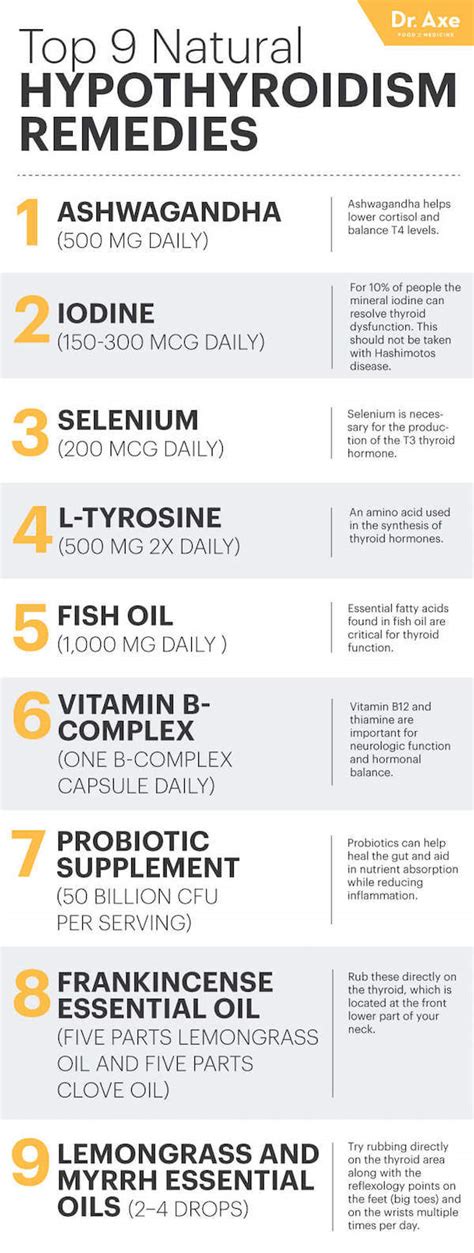 Top 9 Natural Hypothyroidism Treatments