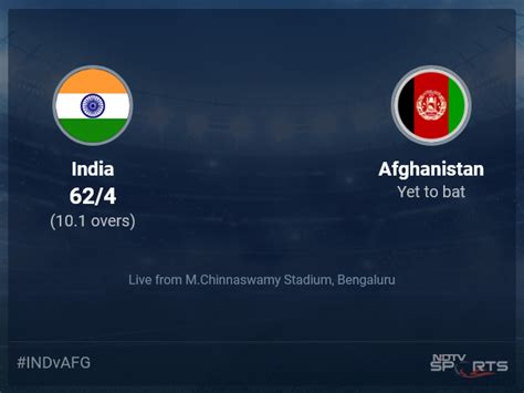 India vs Afghanistan live score over 3rd T20I T20 6 10 updates ...