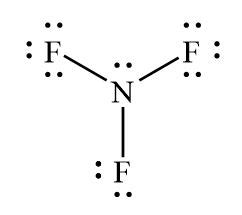 Write the Lewis structures for the following compounds. a. NF3 b. N2H2 ...