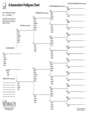 Pedigree Form Template | HQ Printable Documents