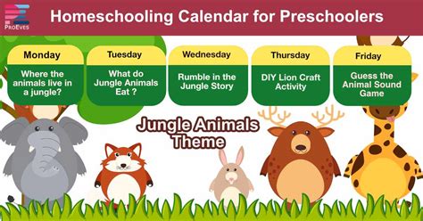 Top 5 Jungle Animals Theme Activities for Preschoolers | Proeves Learning Lab