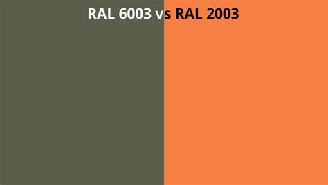 RAL 6003 vs 2003 | RAL colour chart UK