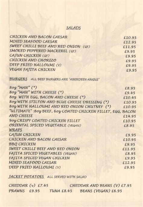 Menu at The Green Man pub & bar, Lewes, Lewes Rd