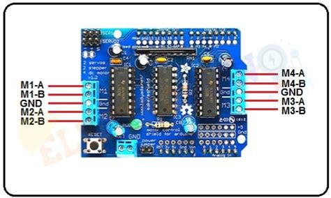 Introduction to L293D Motor Driver Shield | How it's works » ElectroDuino