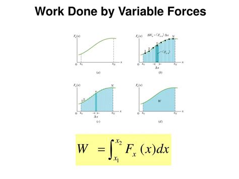 PPT - Chapter 7. Kinetic Energy and Work PowerPoint Presentation, free ...