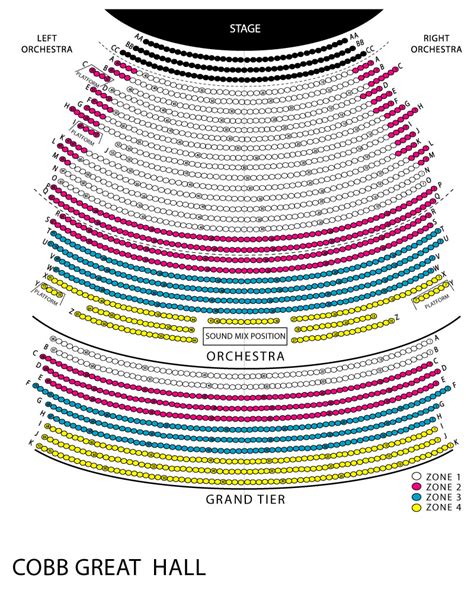 Wharton Center for Performing Arts at Michigan State University :: ST. PETERSBURG PHILHARMONIC ...