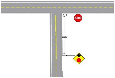 903.6 Warning Signs - Engineering Policy Guide