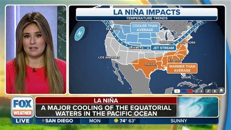 La Niña climate pattern likely to stay locked in through the winter | Latest Weather Clips | FOX ...