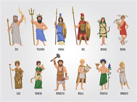 12 Important Greek Gods, Who live in the great Mount Olympus