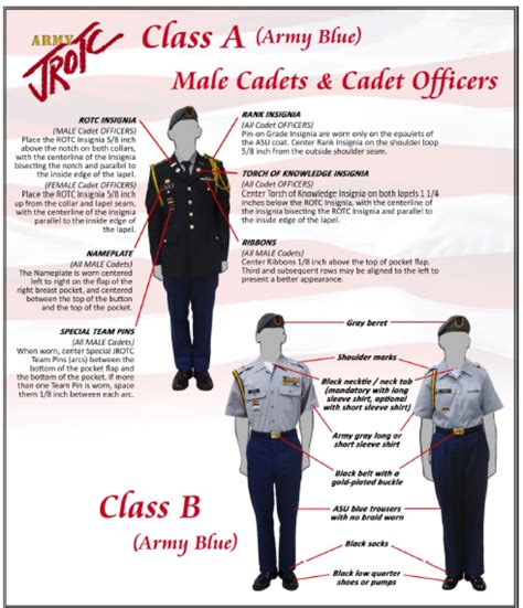 How To Start A Jrotc - Memberfeeling16