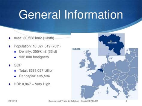 Commercial Trade in Belgium