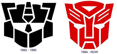 Autobots Logo and the History of Transformers | LogoMyWay