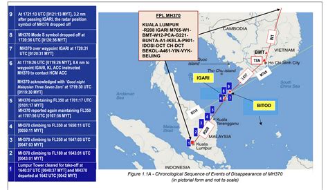 Zaharie Ahmad Shah, MH370 Pilot: What Is the Real Story?