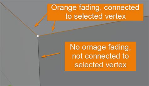 Merge, Join and connect vertices in Blender - Artisticrender.com