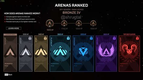 Apex Legends Arenas Ranked Mode: Everything We Know So Far - GameRiv