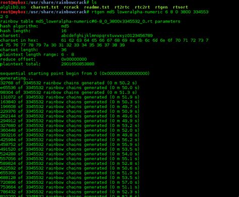 Generate Rainbow Tables and Crack Hashes in Kali Linux Step by Step Guide