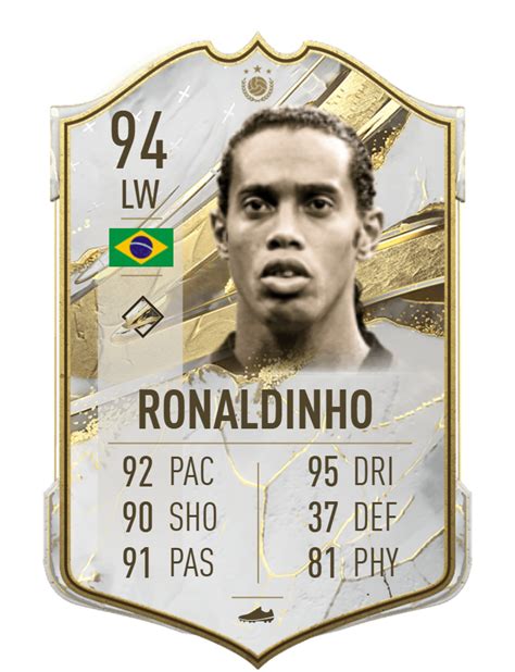 Top 10 Prime Icons you should have in your FIFA 23 Ultimate Team ...