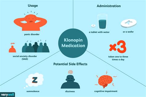 What is Clonazepam Used for in Mental Health?