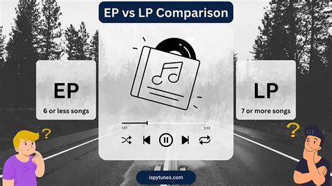 What Is The Difference Between LP and EP In Music? (EP vs LP comparison)