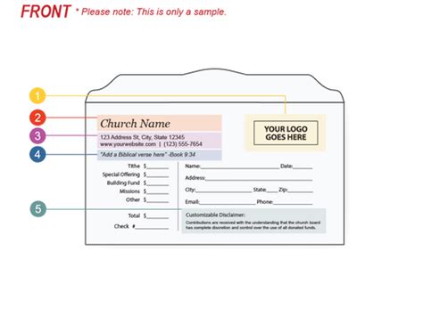 Custom Tithe Envelopes | Custom Church Offering Envelopes