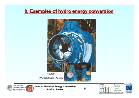 9. Examples of hydro energy conversion