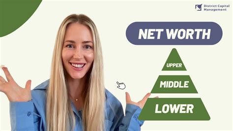 Net Worth To Be In The Lower, Middle & Upper Class In The U.S | District Capital Management