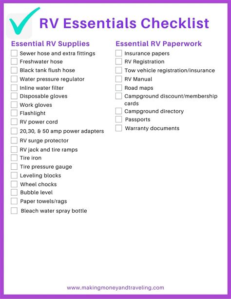 Rv Checklist Printable, Useful, but not essential rv kitchen gear;