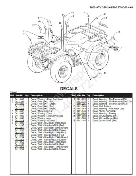 41 arctic cat parts diagram - Wiring Diagram Info