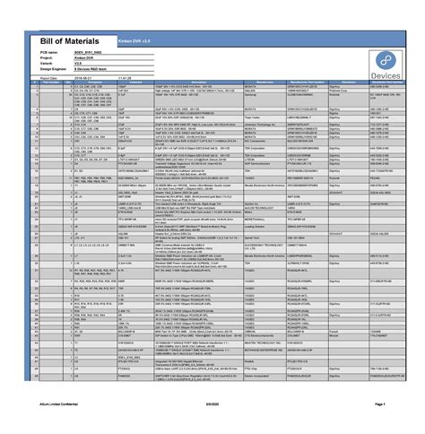 Bill Of Materials Excel Template