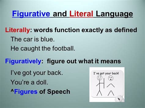 The difference between figurative and literal language. Figurative ...