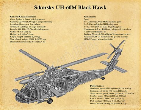 UH-60M Black Hawk Helicopter Print, Sikorsky UH-60M Helicopter ...