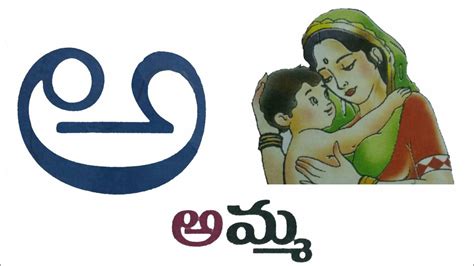 Telugu Aksharamala with Picture | Telugu Alphabet's - YouTube