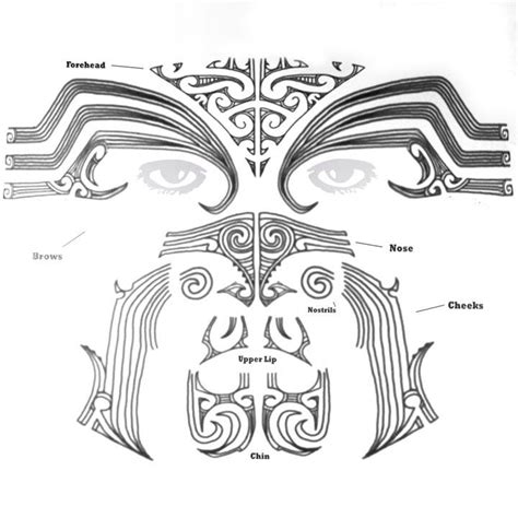 Maori Moko Temporary Tattoo | Maori face tattoo, Marquesan tattoos ...