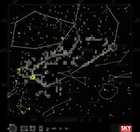 Carina Constellation Fun Fact for Kids