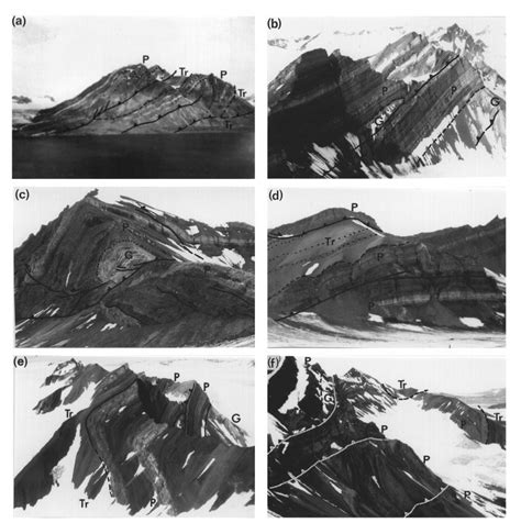 ?Photographs showing examples of deformation structures in the Eastern... | Download Scientific ...