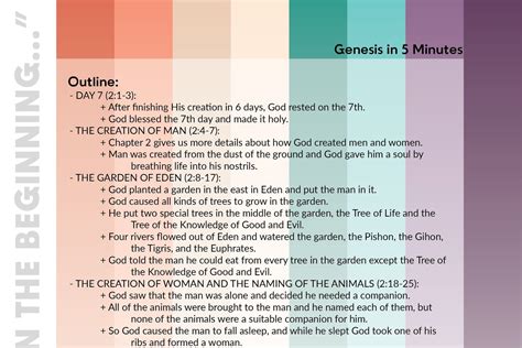 Genesis 2 Summary - 5 Minute Bible Study — 2BeLikeChrist