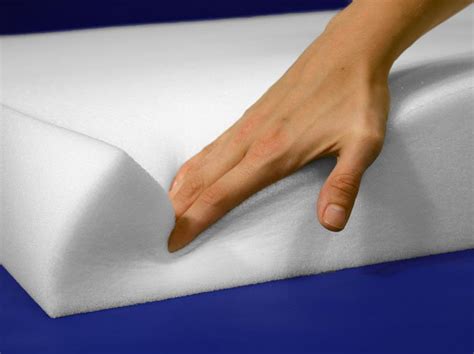 3" Thick (1.8 lb Density) EXCEL Foam Sheets – GoodSleep Canada