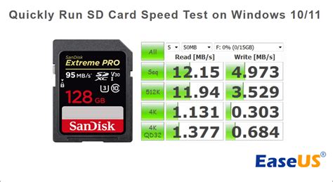 SD Card Speed Test on Windows 10/11 Efficiently - Tutorial