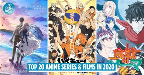 Top 20 Anime Series