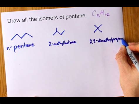 Structural Isomers Of Pentane