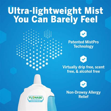 Flonase Sensimist 24Hr Allergy Nasal Spray, Sensimist 24Hr Allergy Nasal Spray (120 ct) - Instacart