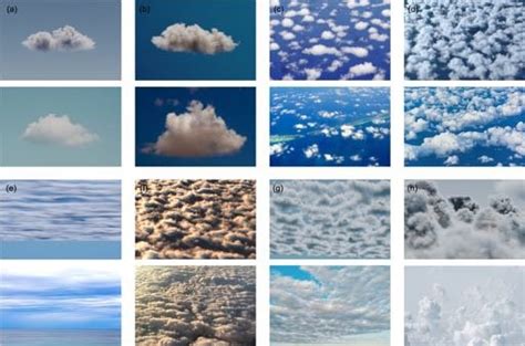 Variations of diï¿¿erent cloud types (top) and corresponding photo ...