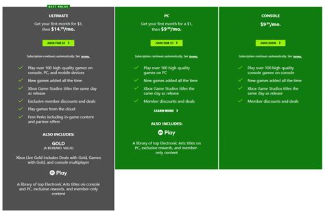 Difference Between Xbox Game Pass And Xbox Game Pass Ultimate