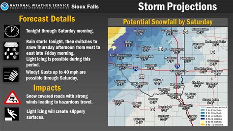 Sioux Falls snow: Temperatures set to plummet as winter storm hits ...