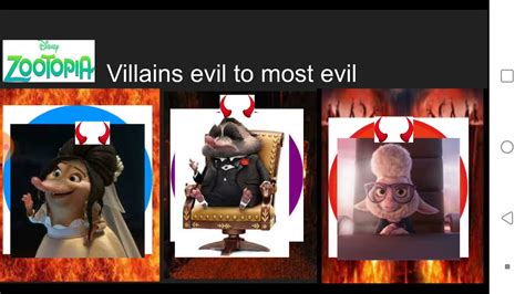 Zootopia villains evil to most evil🐰🐶😈 - YouTube