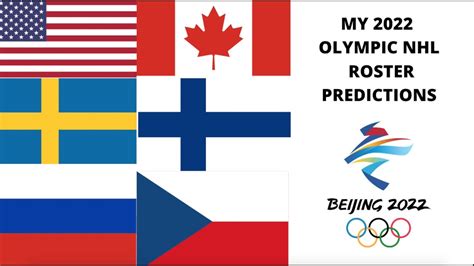 2022 Olympic Hockey Lineups And Medal Predictions - YouTube